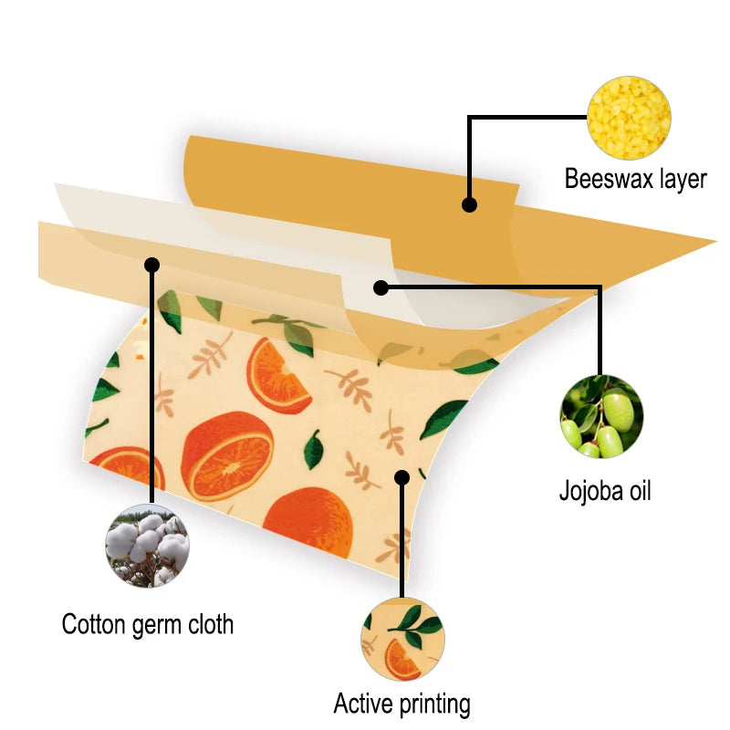 Eco-Friendly Reusable Beeswax Food Wraps