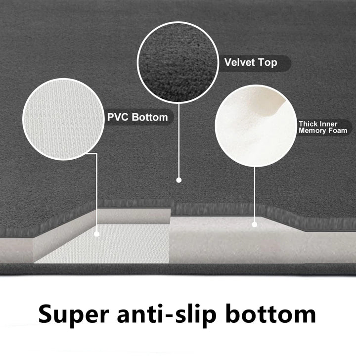 Super Absorbent Anti-Slip Bathroom Floor Mat