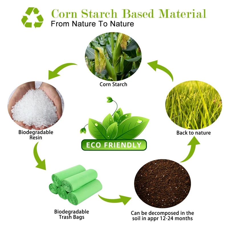 Biodegradable Pet Waste Bags And Dispenser